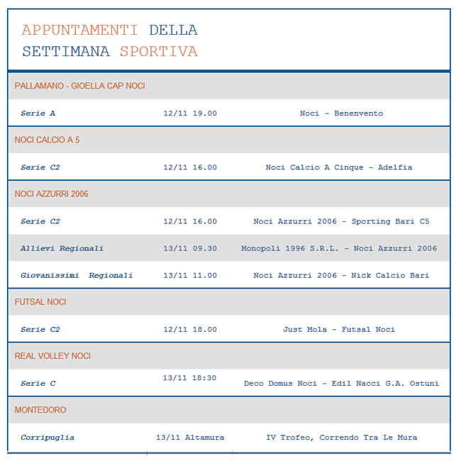 appuntamenti-sportivi-13-novembre-2016