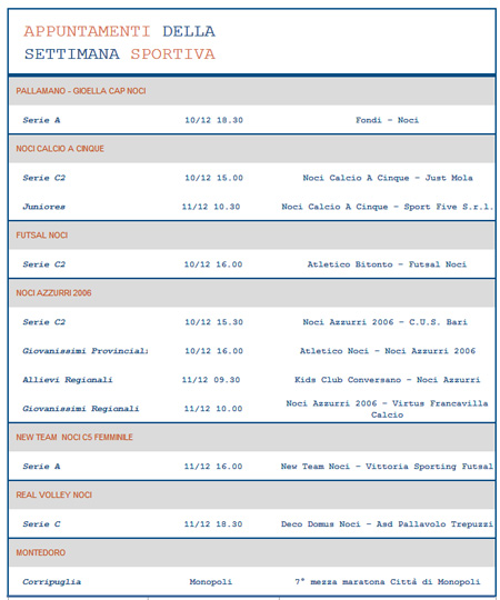 weekend-sportivo-11-dicembre-2016